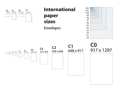 Best Paper Size for Home Printing